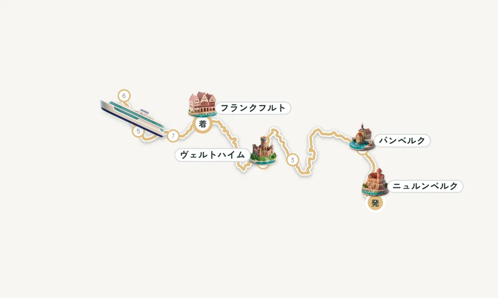航路マップ