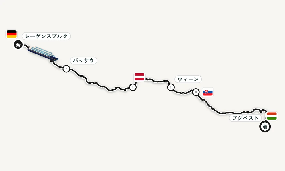 航路マップ