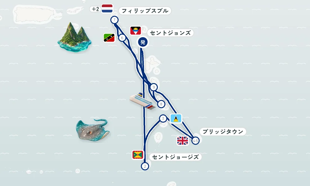 航路マップ