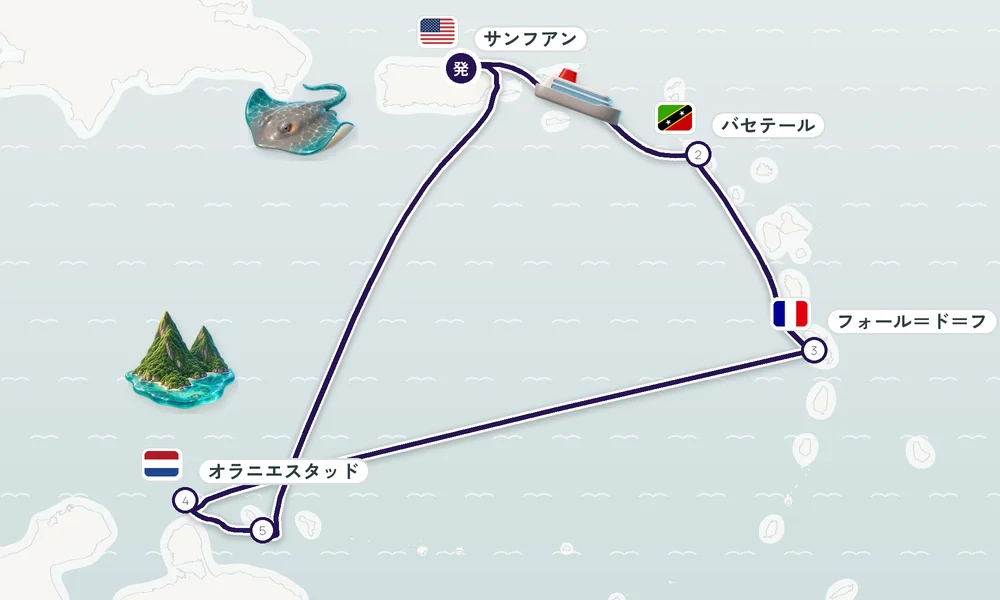 航路マップ