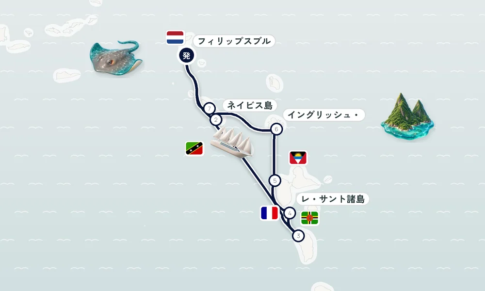 航路マップ