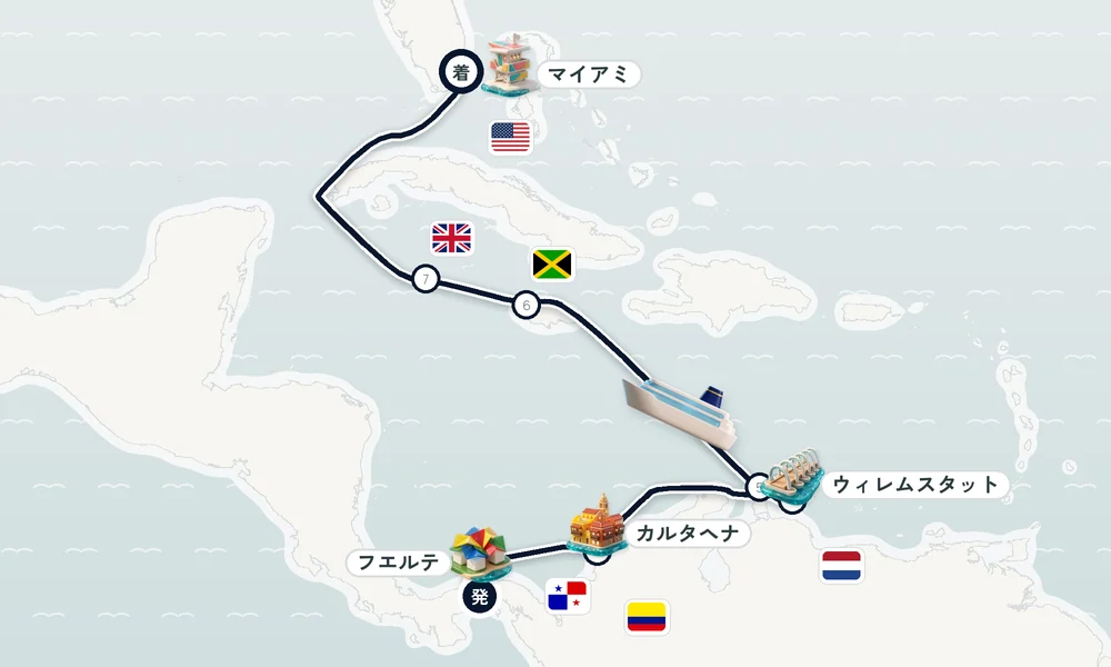 航路マップ