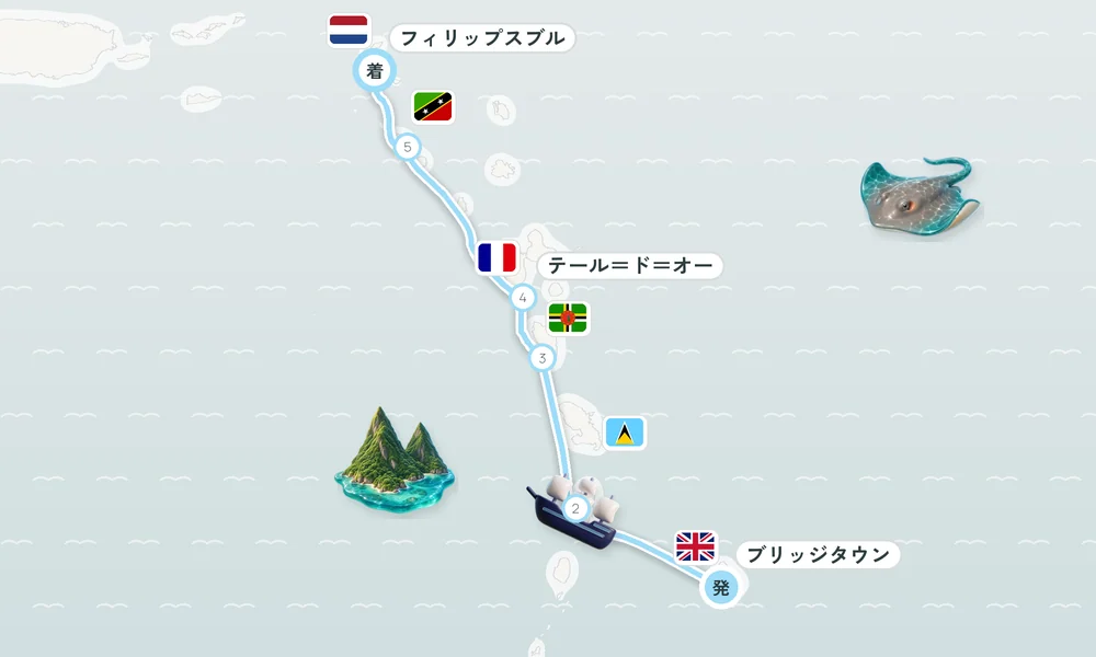 航路マップ