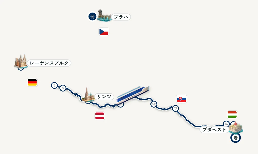 プラハ発 ブダペスト着 レーゲンスブルク・フィルスホーフェン・アン・デア・ドナウ・パッサウ 12日間の航路