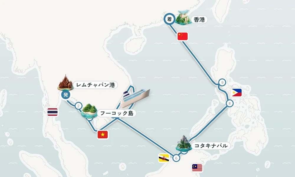 航路マップ