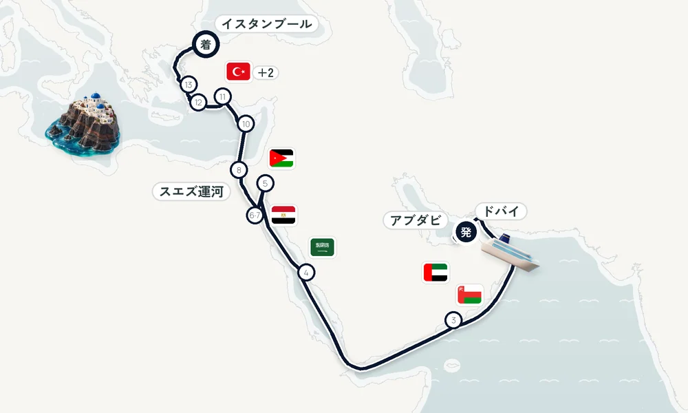 航路マップ
