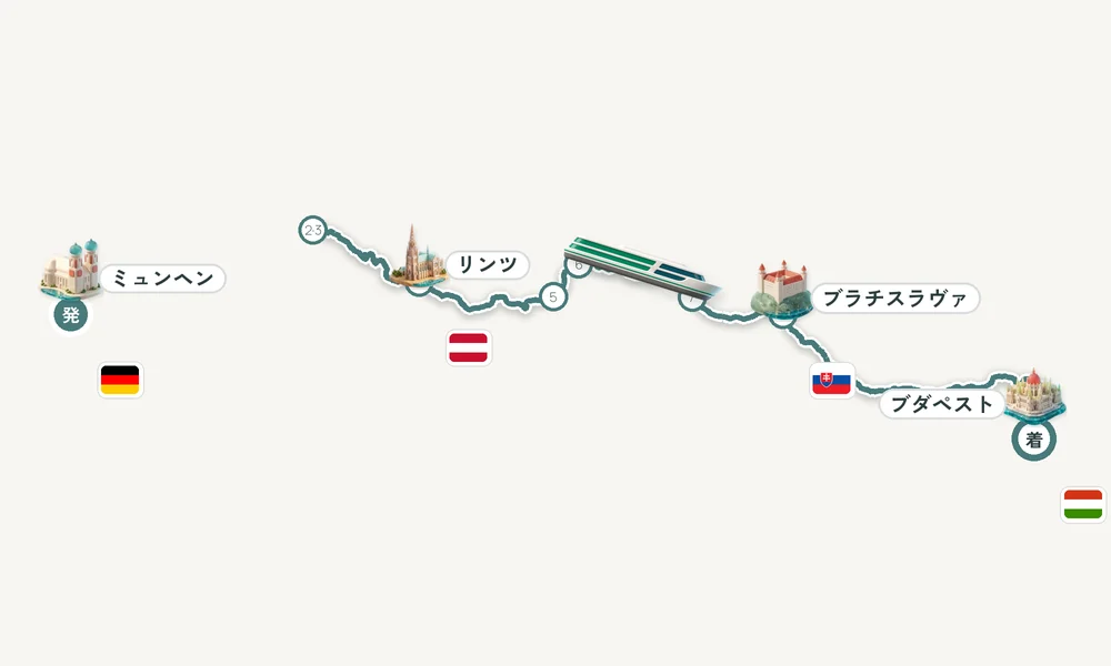 航路マップ