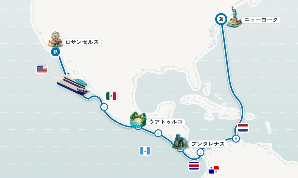 航路マップ