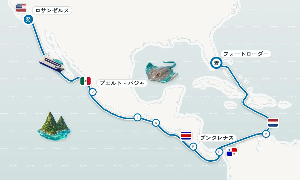 航路マップ