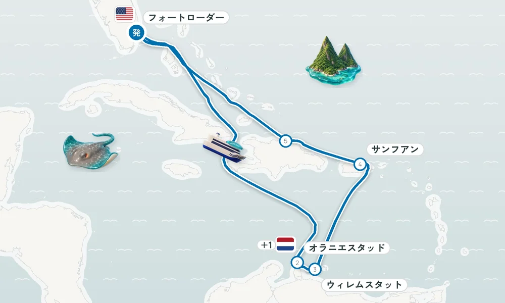 航路マップ
