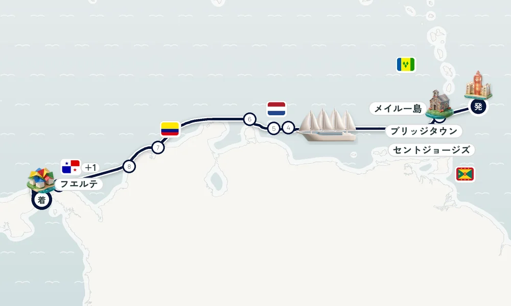 ブリッジタウン発 フエルテ・アマドール港（パナマシティ）着 メイルー島（グレナディーン諸島）・セントジョージズ・クラレンデイク（ボネール島） 15日間の航路