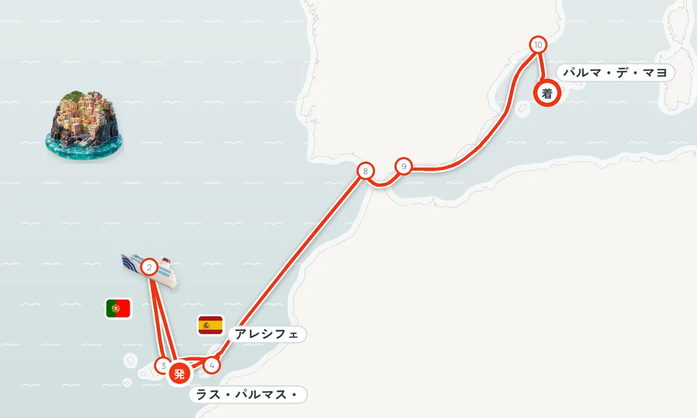 航路マップ
