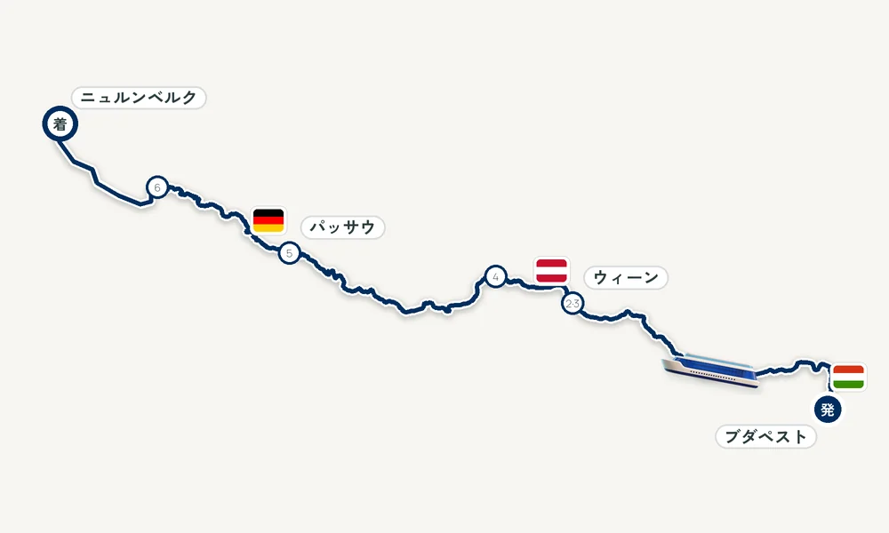 航路マップ