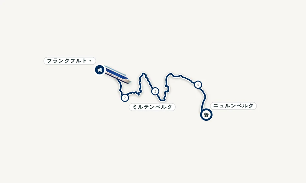 航路マップ