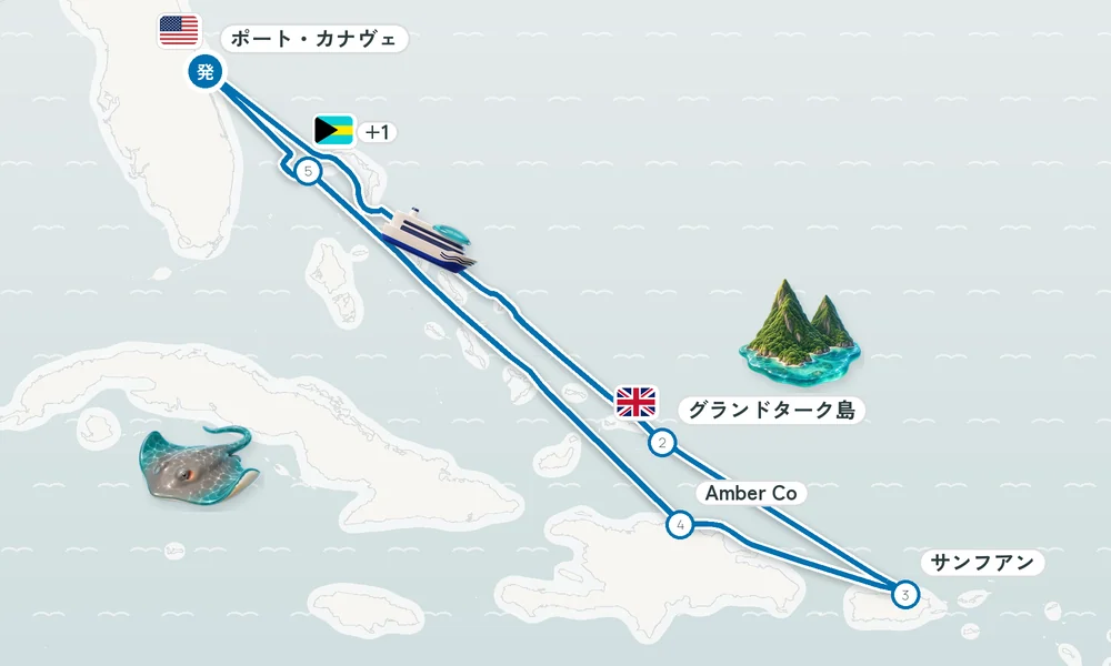航路マップ