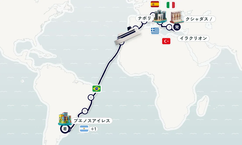 クシャダス / エフェソス発 ブエノスアイレス着 イラクリオン（クレタ島）・カタコロン（オリンピア）・ナポリ 26日間の航路