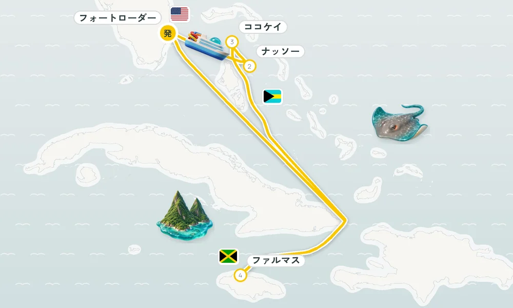 航路マップ