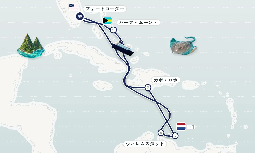 航路マップ