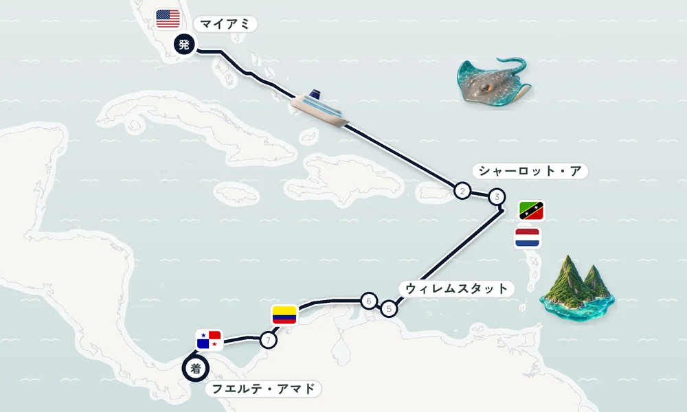 航路マップ
