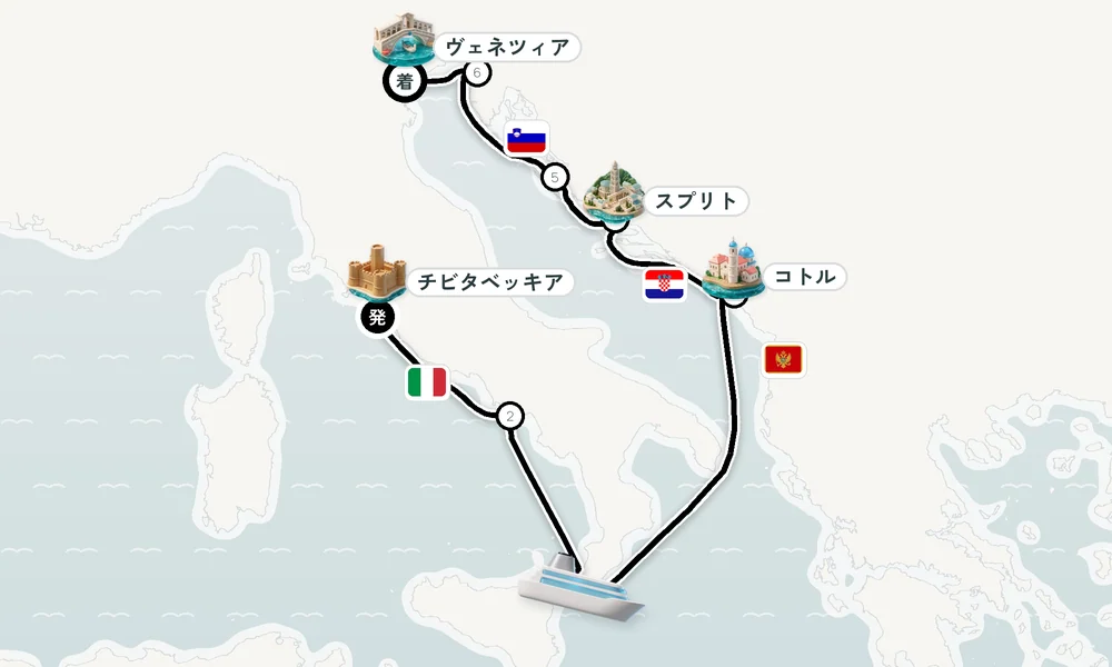 航路マップ