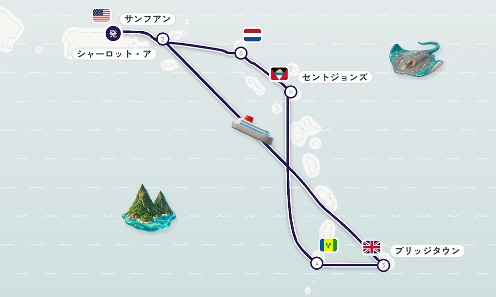 航路マップ