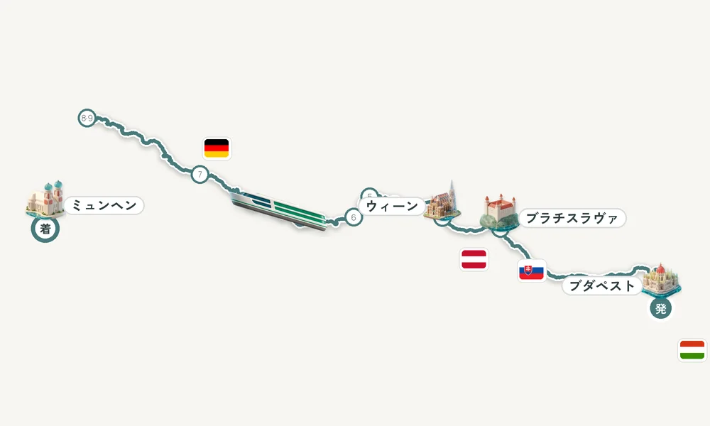 航路マップ