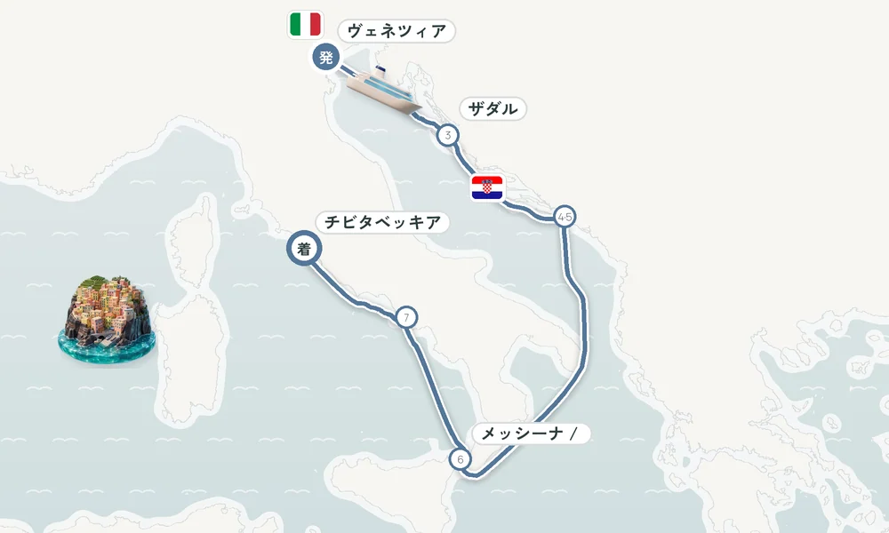 航路マップ