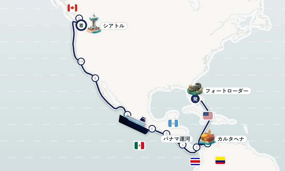 航路マップ