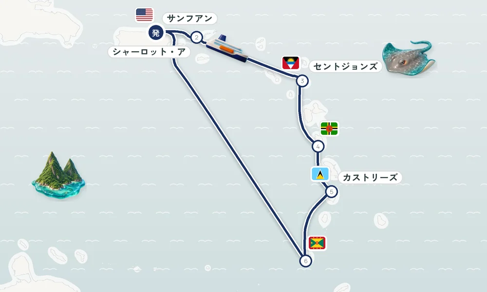 航路マップ
