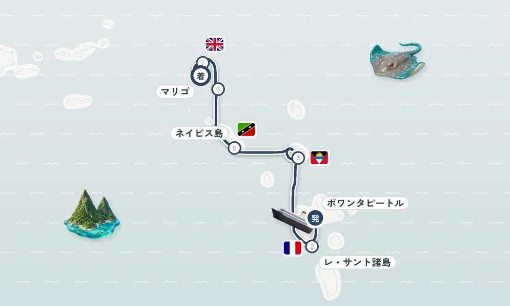 航路マップ