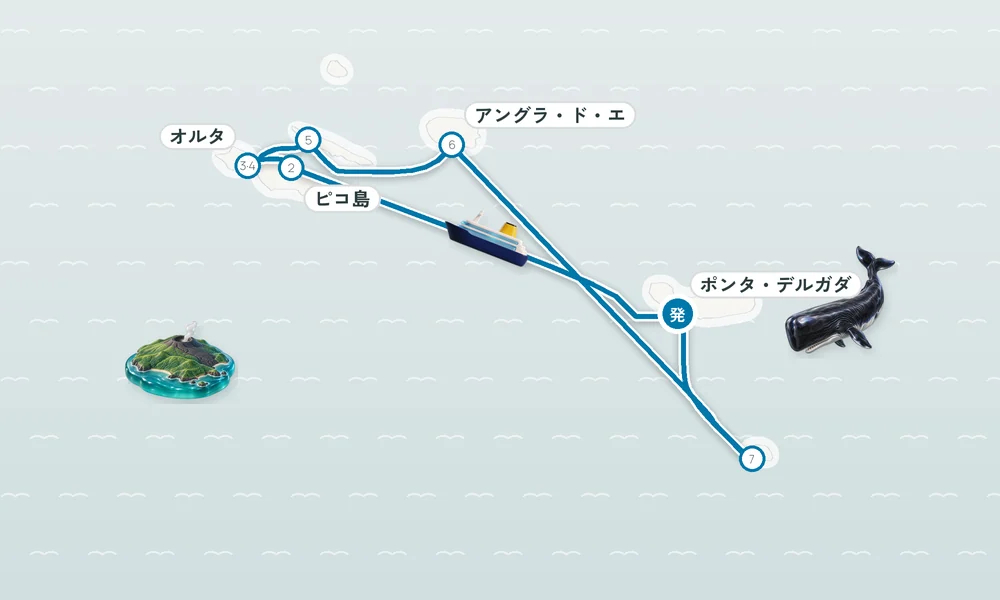 航路マップ
