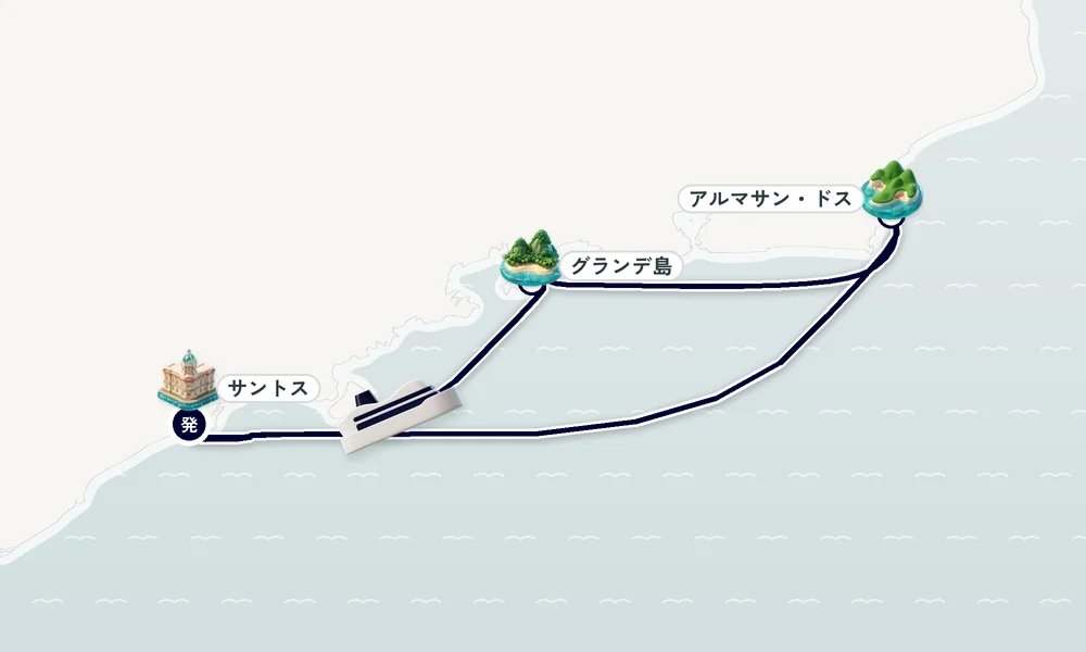 航路マップ