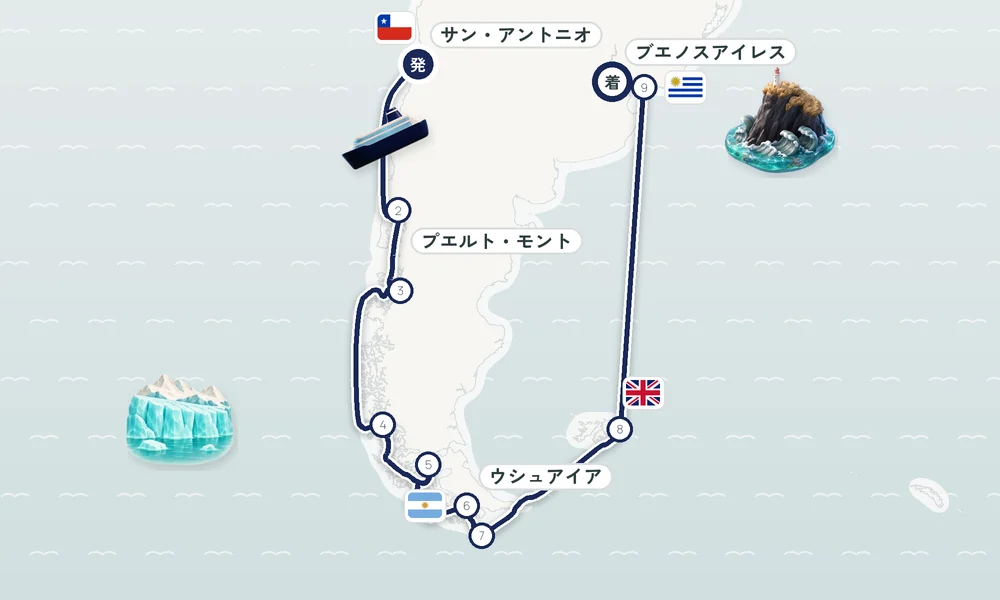 航路マップ
