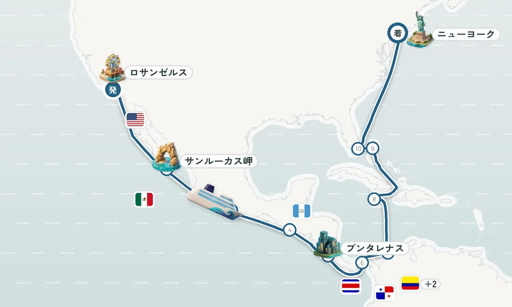 航路マップ