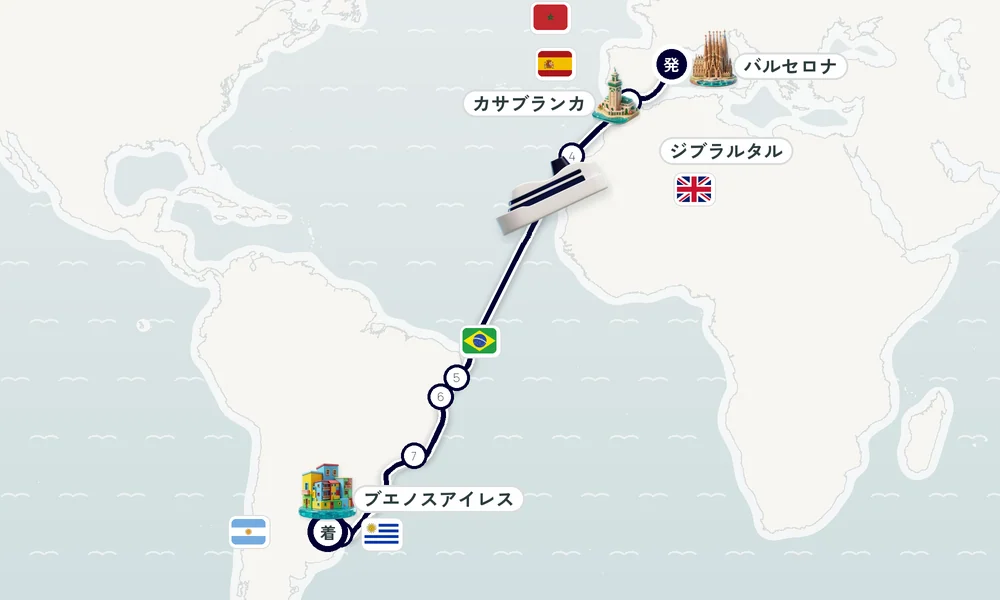 バルセロナ発 ブエノスアイレス着 ジブラルタル・カサブランカ ・ラス・パルマス・デ・グラン・カナリア（カナリア諸島） 19日間の航路