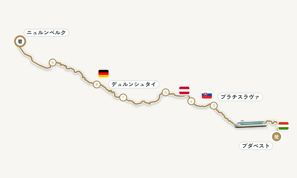 航路マップ