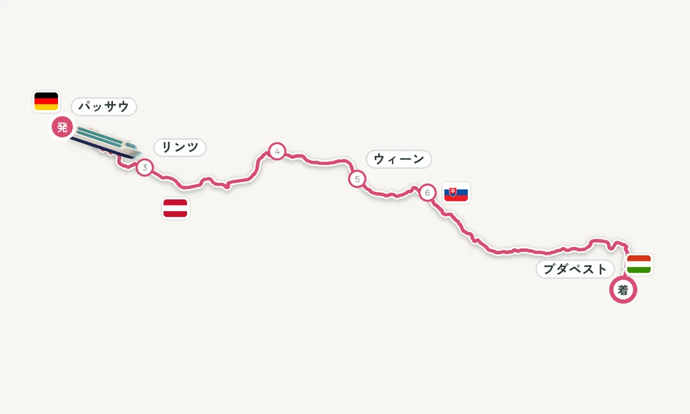 航路マップ