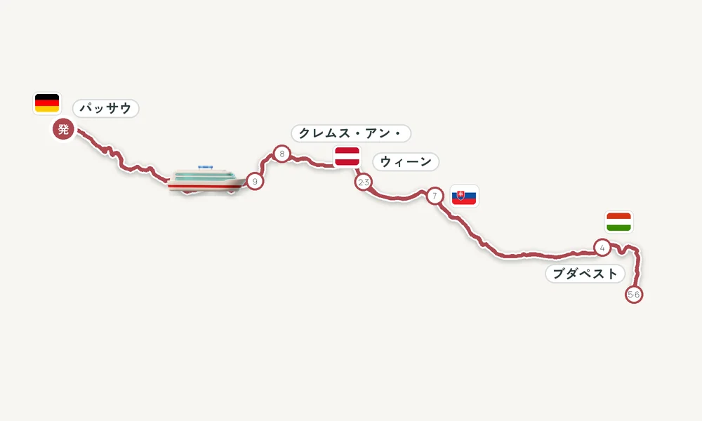 航路マップ