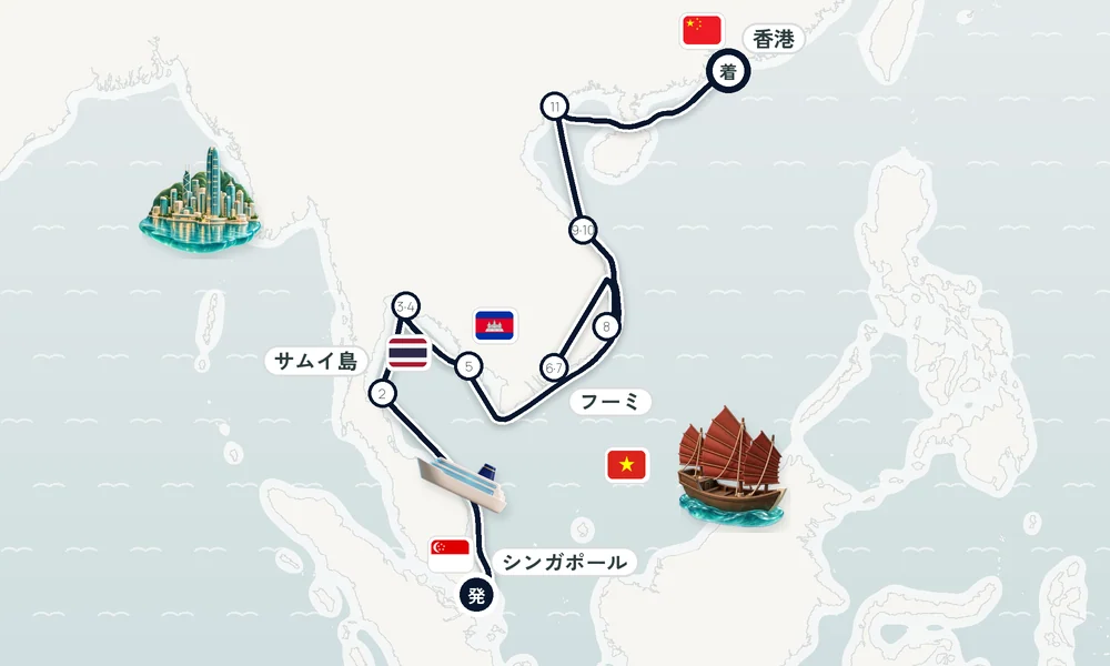 航路マップ