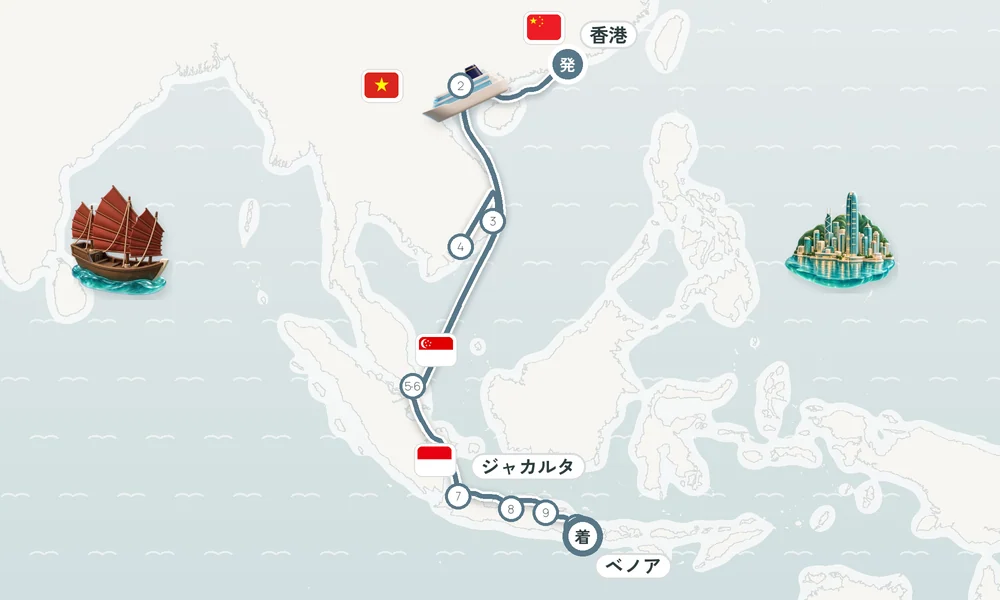 航路マップ