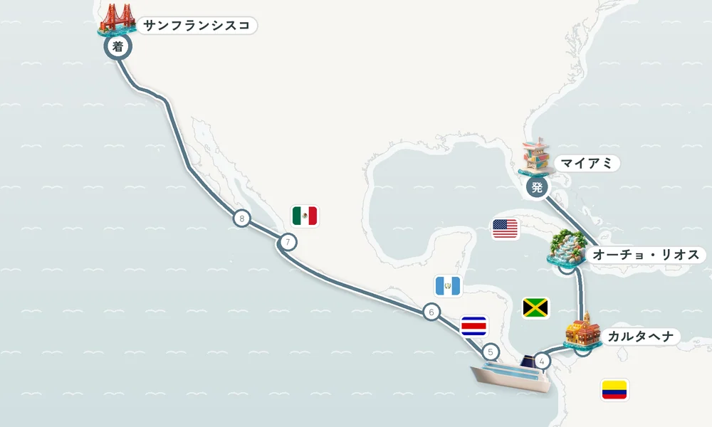 航路マップ