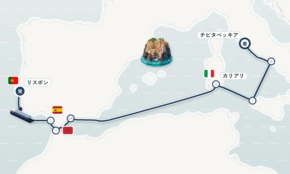 航路マップ
