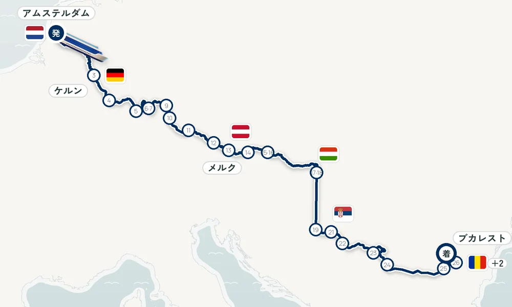 航路マップ