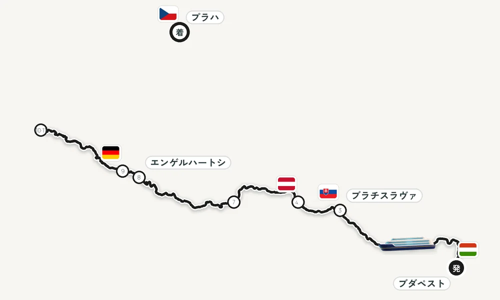 航路マップ
