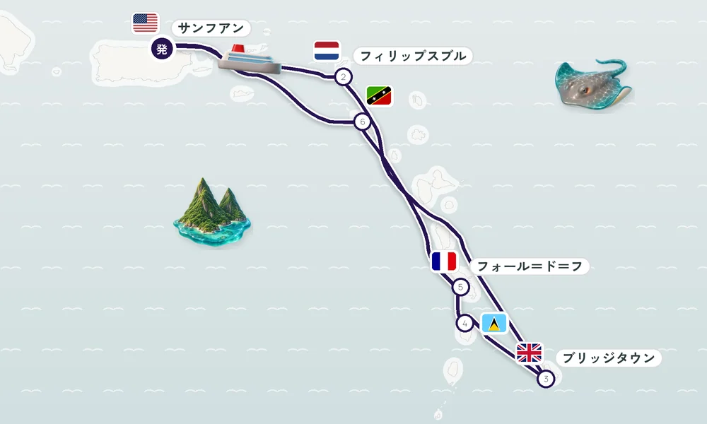 航路マップ