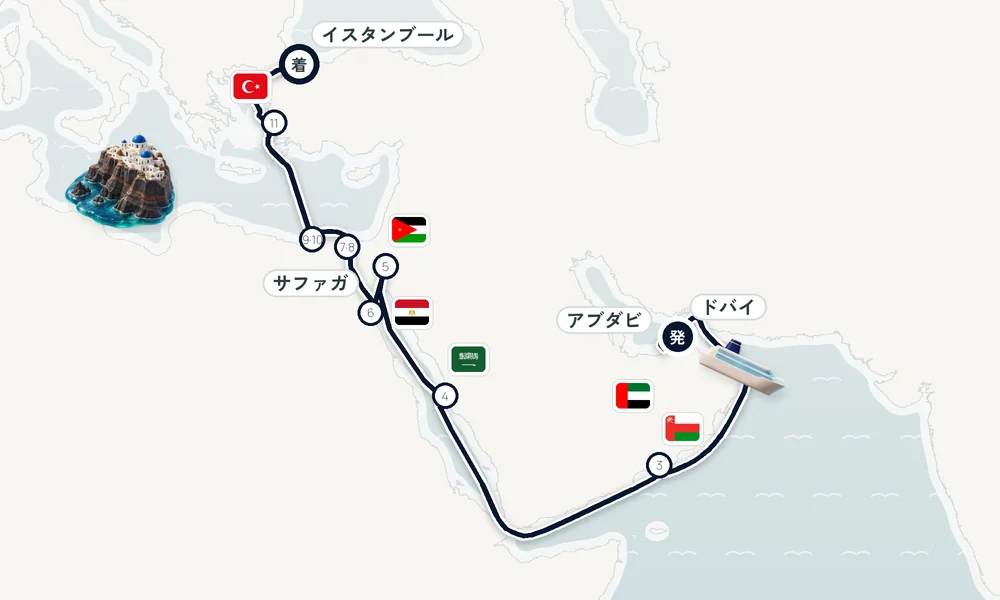 航路マップ