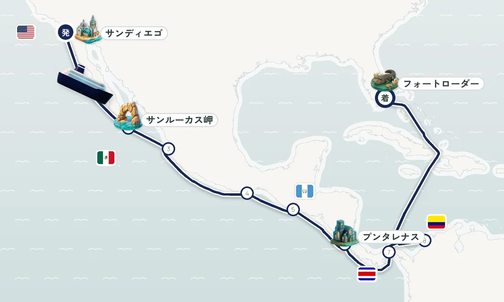 航路マップ