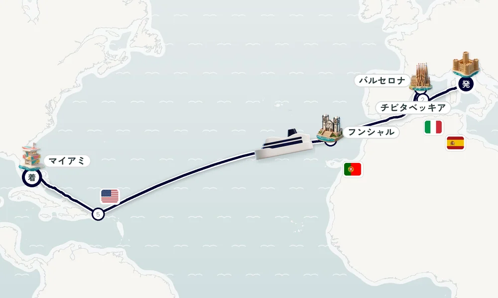 航路マップ