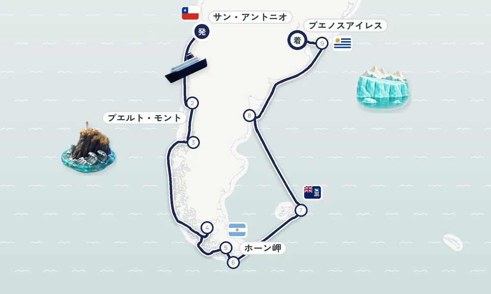 航路マップ