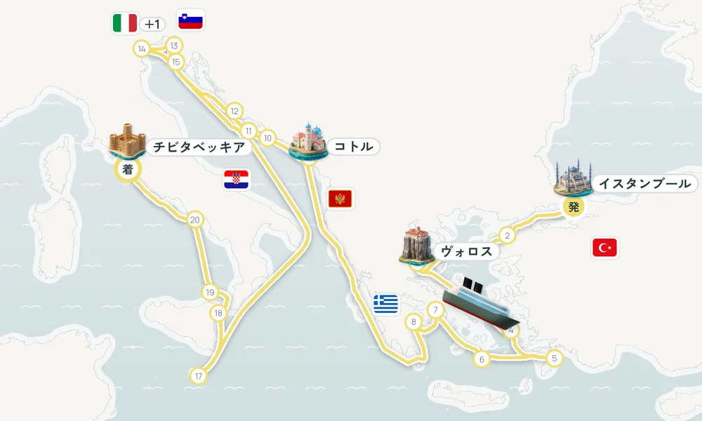 イスタンブール発 チビタベッキア（ローマ県）着 チャナッカレ（トロイ遺跡）・ヴォロス・パトモス島 24日間の航路